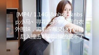 [MP4/ 1.14G]&nbsp;&nbsp;小马丶寻花服务不太好白衣外围妹，蹲着深喉交硬了开操，后入撞击啊啊叫操的受不了